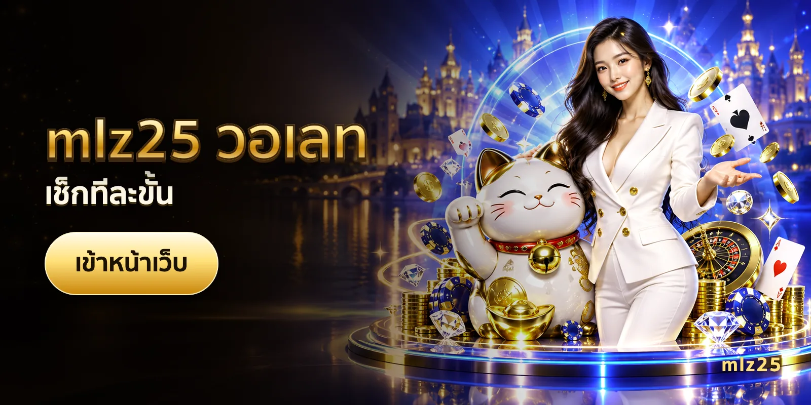 ภาพประกอบบทความ mlz25 วอเลท — เช็กทีละขั้น